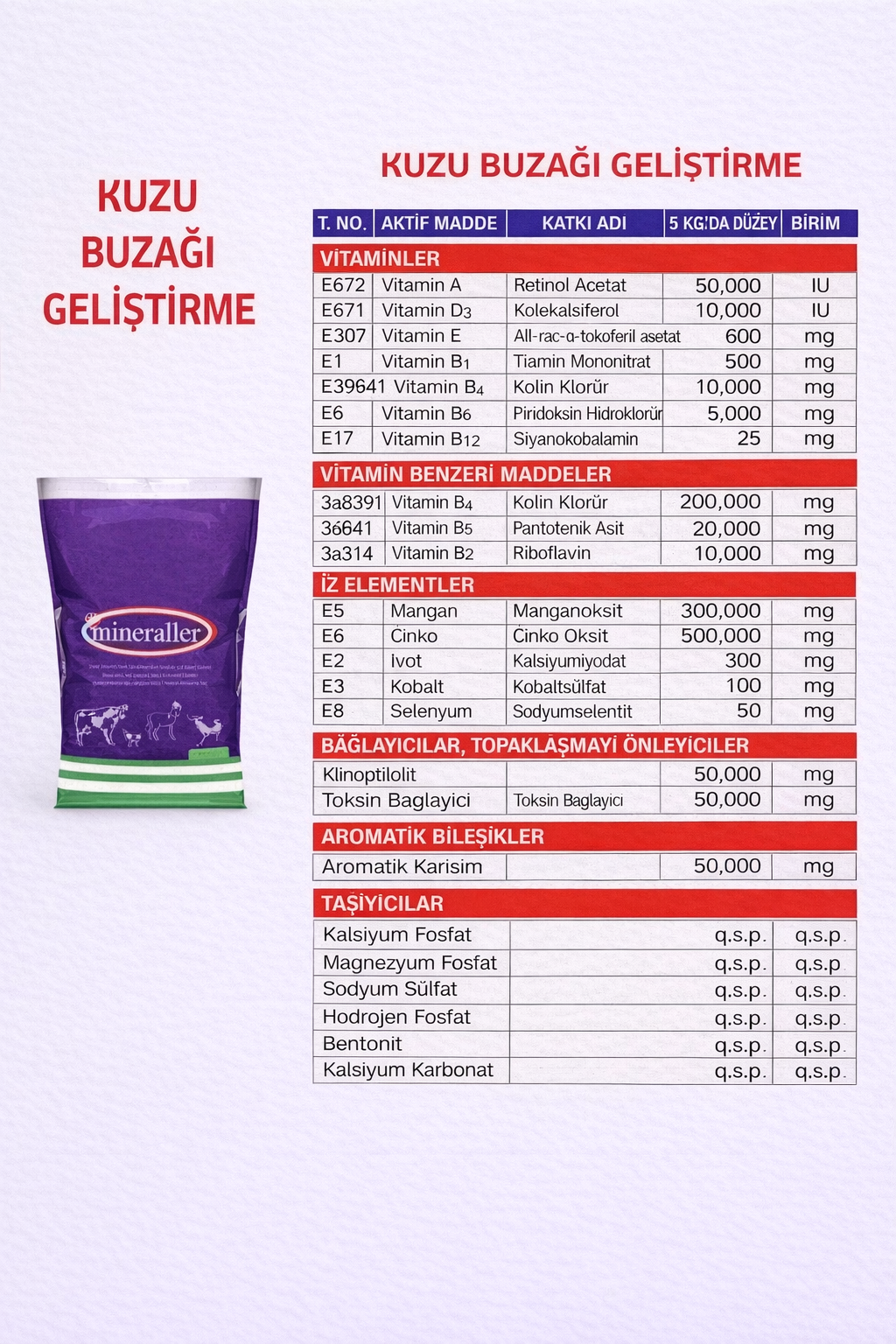 MFK KUZU - BUZAĞI