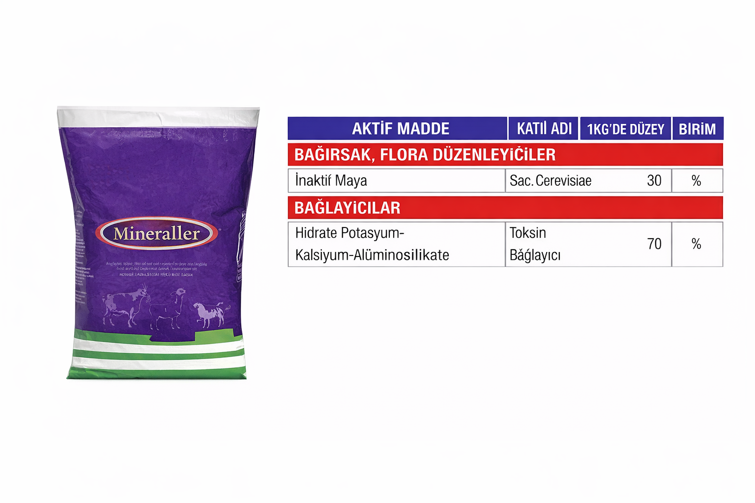 MİNERTOKSİ
